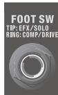 ROLAND CB-20XL - Uscita FOOT SW (interruptto a pedale) - 1