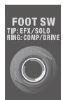 ROLAND CB-20XL - Entrada FOOT SW (Footswitch) - 1