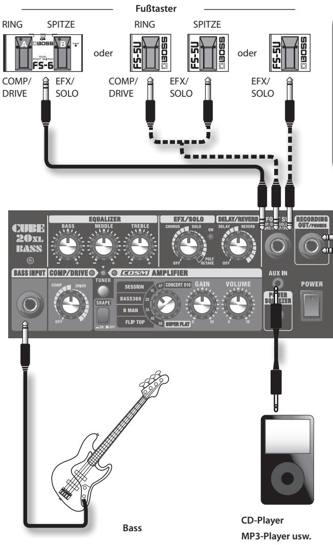 ROLAND CB-20XL - [POWER]-Schalter - 1