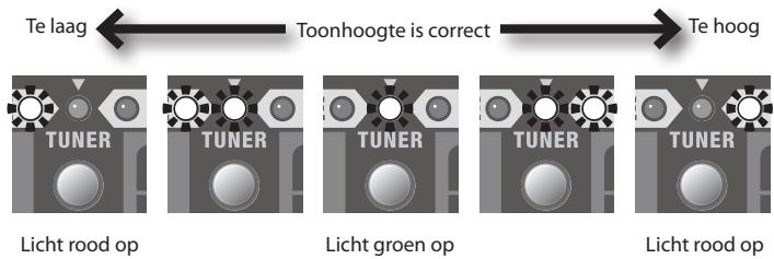 ROLAND CB-20XL - Sla de open snaar aan die u wilt stemmen. - 1