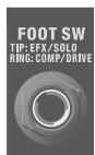 ROLAND CB-20XL - FOOT SW (Foot switch) Jack - 1