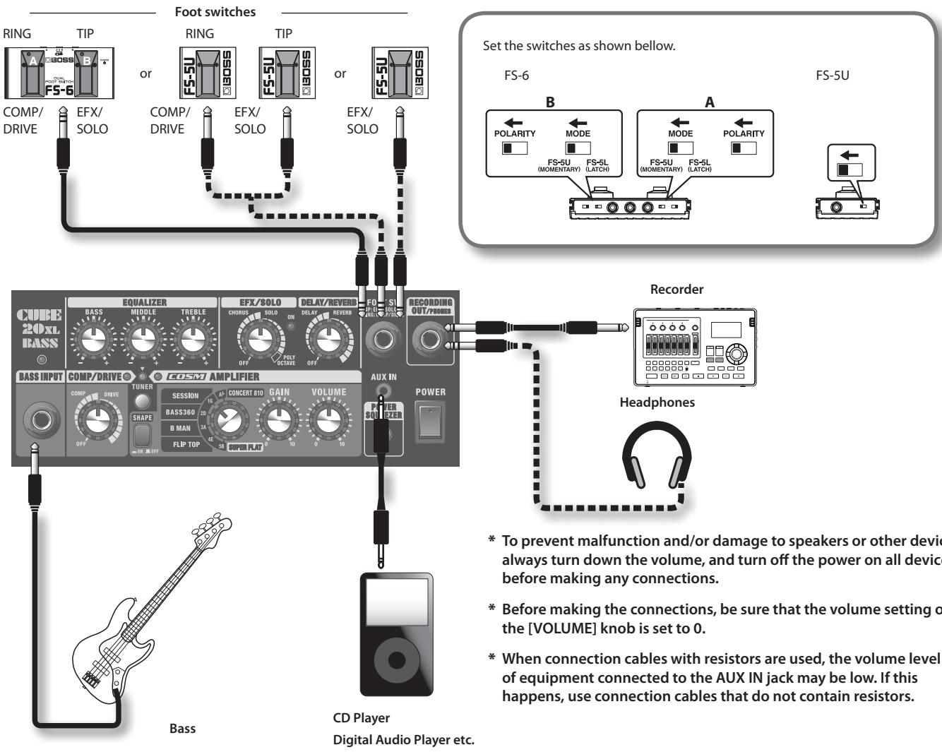 ROLAND CB-20XL - [POWER] Switch - 1