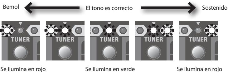 ROLAND CB-20XL - Toque una solanota en la ciudada sueita que deseeafinar. - 1