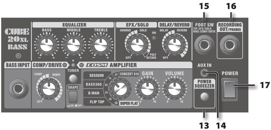 ROLAND CB-20XL - Voorpaneel (ervolg) - 1