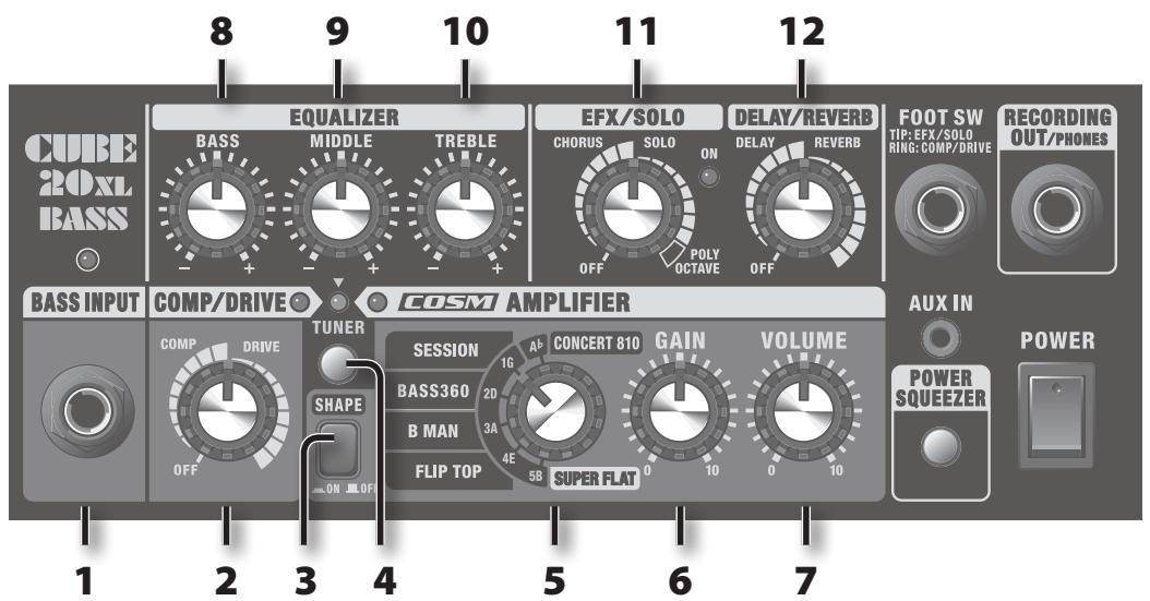 ROLAND CB-20XL - Pannello di controllo - 1