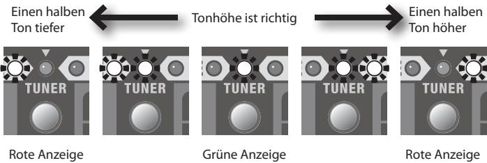 ROLAND CB-20XL - Schlagen Sie die leere Saite, die Sie stimmen wollen, einzel an. - 1
