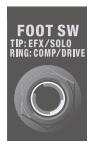 ROLAND CB-20XL - Conector FOOT SW (pedal) - 1