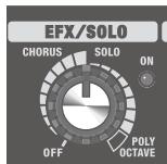 ROLAND CB-20XL - Manopola [EFX/SOLO] - 1