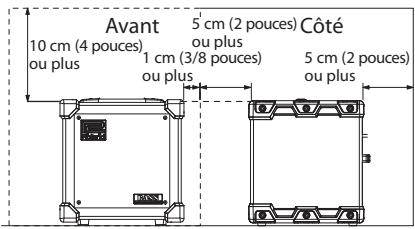 ROLAND CB-20XL - !AVERTISSEMENT - 1