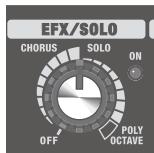 ROLAND CB-20XL - [BASS]-regelaar - 1