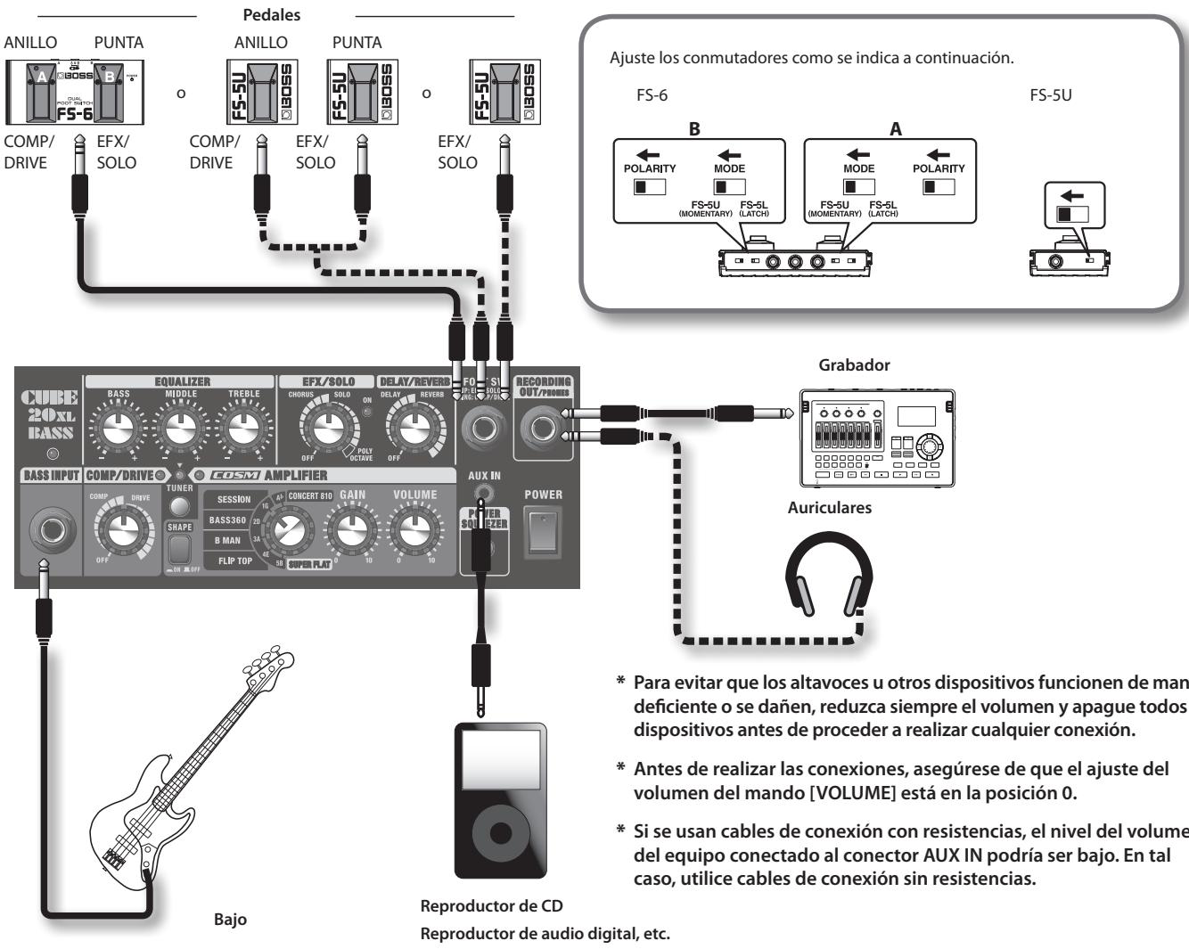 ROLAND CB-20XL - Interruption [POWER] - 1