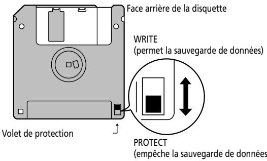 ROLAND EXR-5S - Maniement des disquettes [EXR-5s uniquement] - 1