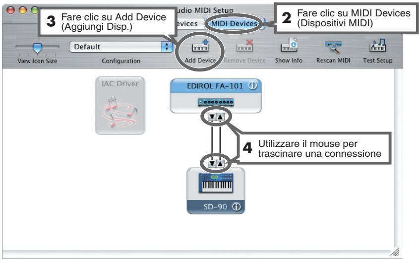 ROLAND FA-101 - ■ Impostazioni Mac OS - 1