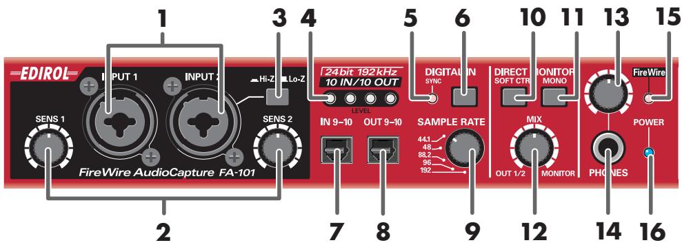 ROLAND FA-101 - Guía de iniciación - 1