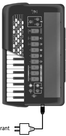 ROLAND FR-2B - Si vous utilisez l'adaptateur fourni - 2