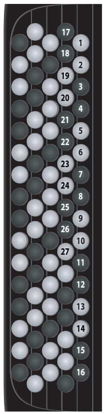 17 18 19 20 21 22 23 24 25 26 27 10 11 12 13 14 15 16