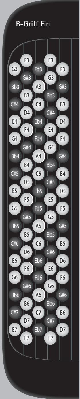 ROLAND FR-2B - Mode basse & accords - 6