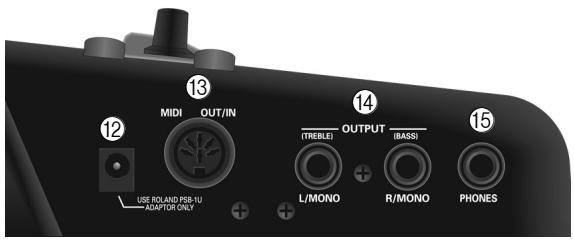 13 MIDI OUT/IN 12 USE ROLAND PS5-5U ADDITION ONLY 14 [TRIBLE] OUTPUT (BASSI) L/MONO R/MONO PHONES 15