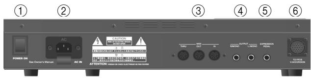 ROLAND FR-5B- - Panneau de connexions du FBC-7 - 1