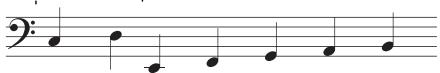 ROLAND FR-5B- - Sauvegarde de vos changements - 10