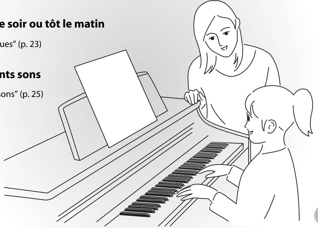 ROLAND HP305-RW - Vous maîtrisez le morceau! - 1