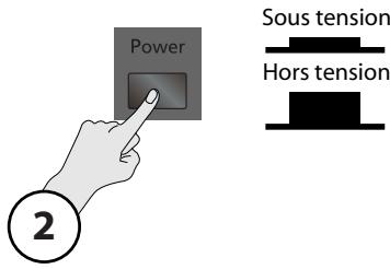 ROLAND HP305-RW - Mise sous/hors tension - 1