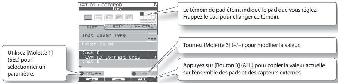 KIT 01 : OCTAPAD Inst INST EDIT HH CTRL Inst Layer Type OFF Layer Point Inst A CYM 13 16"Fast CrBw Inst B SEL ALL. Le témoin de pad éteint indique le pad que vous réglez. Frappez le pad pour changer ce témoin. Tournez [Molette 3] (-/+) pour modifier la valeur. Appuyez sur [Bouton 3] (ALL) pour copier la valeur actuelle sur l'ensemble des pads et des capteurs externes. Utilisez [Molette 1] (SEL) pour sélectionner un paramètre.