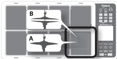 Volume B A Dynamique de jeu