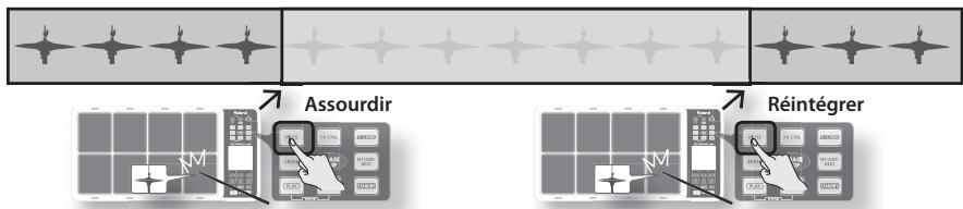 Assourdir Réintégrer
