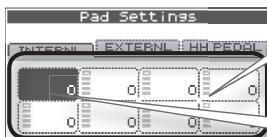 ROLAND SPD-30 - Paramètres du pad interne (PAD SETTING-INTERNAL) - 1