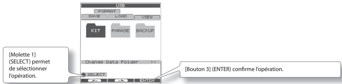 [Molette 1] (SELECT) permet de sélectionner l'opération. USB FORMAT SAVE LOAD VIEW KIT PHRASE BACKUP Change Data Folder >> SELECT ENTER [Bouton 3] (ENTER) confirme l'opération.