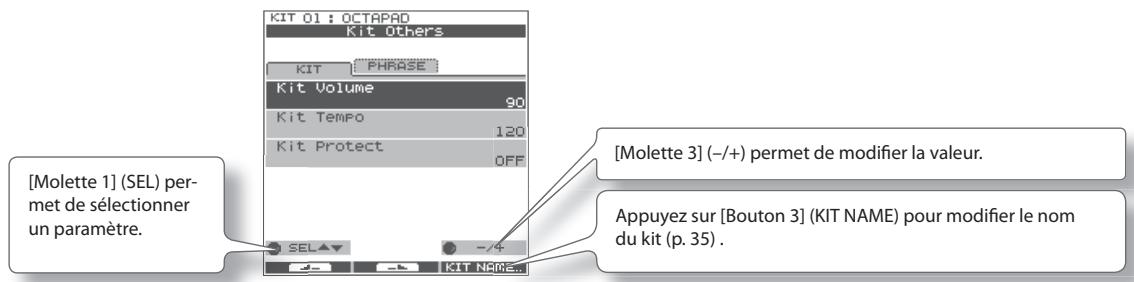 [Molette 1] (SEL) permet de sélectionner un paramètre. KIT 01 : OCTAPAD Kit others KIT PHRASE Kit Volume 90 Kit Tempo 120 Kit Protect OFF [Molette 3] (-/+) permet de modifier la valeur. Appuyez sur [Bouton 3] (KIT NAME) pour modifier le nom du kit (p. 35).