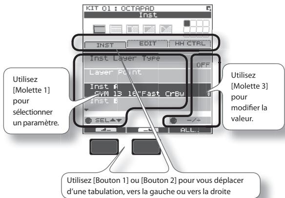 KIT 01 : OCTAPAD Inst INST EDIT HH CTRL Inst Layer Type OFF Layer Point Inst A CM 13 18"Fast CrBW Inst B SEL Utilisez [Molette 1] pour sélectionner un paramètre. Utilisez [Molette 3] pour modifier la valeur. Utilisez [Bouton 1] ou [Bouton 2] pour vous déplacer d'une tabulation, vers la gauche ou vers la droite