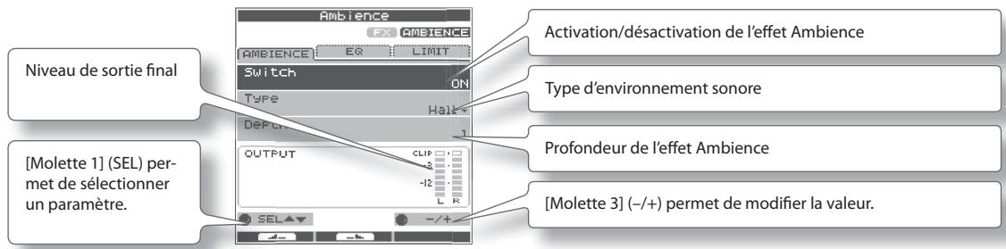 Niveau de sortie final [Molette 1] (SEL) permet de sélectionner un paramètre. Ambience FX AMBIENCE AMBIENCE EQ LIMIT Switch ON Type Hall OUTPUT CLIP -12 L R SEL Activation/désactivation de l'effet Ambience Type d'environnement sonore Profondeur de l'effet Ambience [Molette 3] (-/+) permet de modifier la valeur.