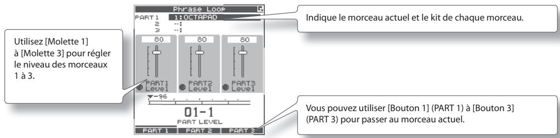 Phrase Loop PART 1 1:0CTAPAD 80 80 80 PART1 PART2 PART3 Level Level Level -96 01-1 PART LEVEL PART 1 PART 2 PART 3 Indique le morceau actuel et le kit de chaque morceau. Vous pouvez utiliser [Bouton 1] (PART 1) à [Bouton 3] (PART 3) pour passer au morceau actuel.