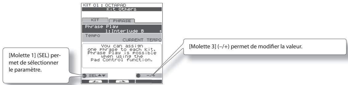 [Molette 1] (SEL) permet de sélectionner le paramètre. KIT 01 : OCTAPAD Kit Others KIT PHRASE Phrase Play 1:Interlude B Tempo CURRENT TEMPO You can assign one Phrase to each kit. Phrase Play is possible when using the Pad Control function. SEL -/+ [Molette 3] (-/+) permet de modifier la valeur.