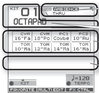 KIT 01 OCTAPAD CVM CVM PC1 PC2 16"Fa 18"Po Cowbe 10"Ru TOM TOM TOM TOM 10"Ma 12"Ma 14"Ma 16"Ma KIT J=120 TEMPO FAVORITE MULTI EDIT FX CTRL