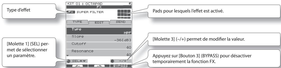 Type d'effet KIT 01 : OCTAPAD FX FX SUPER FILTER TYPE EDIT SEND Pads pour lesquels l'effet est activé. [Molette 1] (SEL) permet de sélectionner un paramètre. Slope -36[d8] Cutoff 40 Resonance 40 SEL +/- BYPASS [Molette 3] (-/+) permet de modifier la valeur. Appuyez sur [Bouton 3] (BYPASS) pour désactiver temporairement la fonction FX.