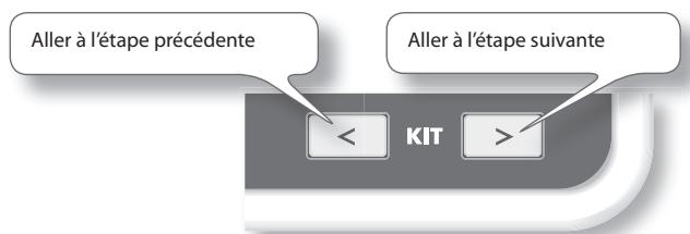 Aller à l'étape précédente Aller à l'étape suivante < KIT >