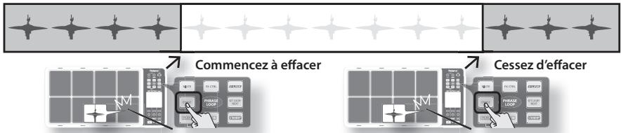 Commencez à effacer Cessez d'effacer