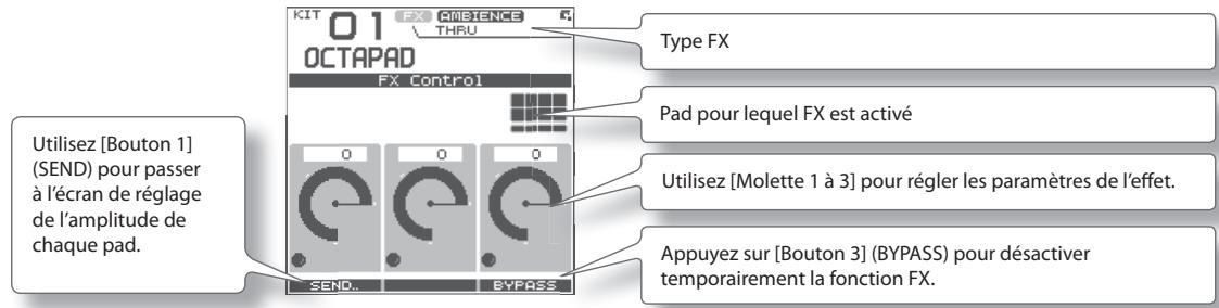 KIT 01 OCTAPAD FX CONTROL Type FX Pad pour lequel FX est activé Utilisez [Bouton 1] (SEND) pour passer à l'écran de réglage de l'amplitude de chaque pad. 0 0 0 Utilisez [Molette 1 à 3] pour régler les paramètres de l'effet. Appuyez sur [Bouton 3] (BYPASS) pour désactiver temporairement la fonction FX.
