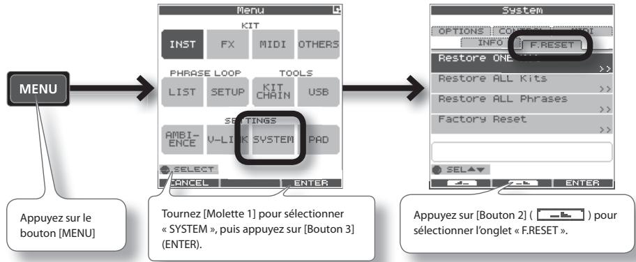 ROLAND SPD-30 - Sélectionnez MENU → SYSTEM → F.RESET. - 1