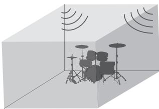 Processeur multi-effets