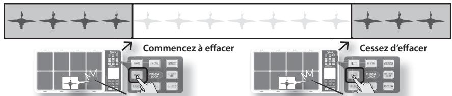 Commencez à effacer Cessez d'effacer