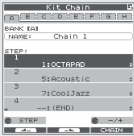 Kit Chain A B C D E F G H BANK [A] NAME: Chain 1 STEP: 1 1:OCTAPAD 2 5:Acoustic 3 7:CoolJazz 4 --:(END) STEP -/+