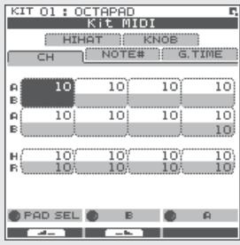 KIT 01 : OCTAPAD Kit MIDI HIHAT KNOE CH NOTE# G. TIME A 10 10 10 10 B 10 10 10 10 A 10 10 10 10 B 10 10 10 10 H 10 10 10 10 R 10 10 10 10 PAD SEL B A