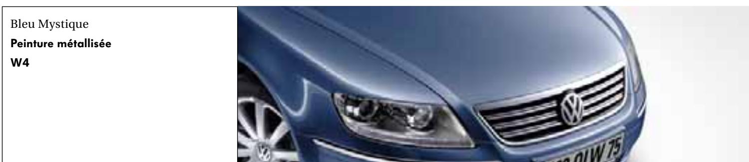 VOLKSWAGEN PHAETON - Les peintures. - 8