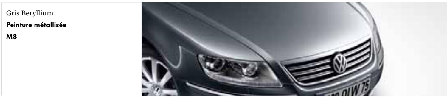 VOLKSWAGEN PHAETON - Les peintures. - 6