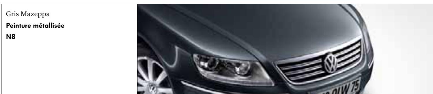 VOLKSWAGEN PHAETON - Les peintures. - 7