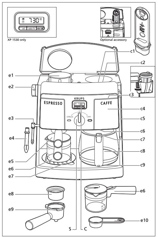 KRUPS 1530 - 1